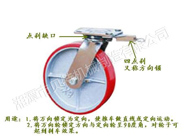 重型四點剎說明圖 重型四點剎說明圖